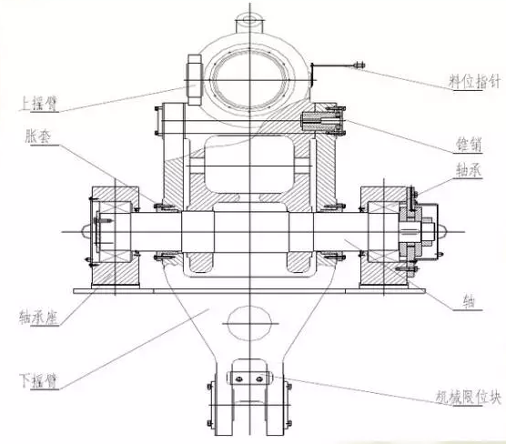 立磨機(jī)搖臂平面結(jié)構(gòu)圖